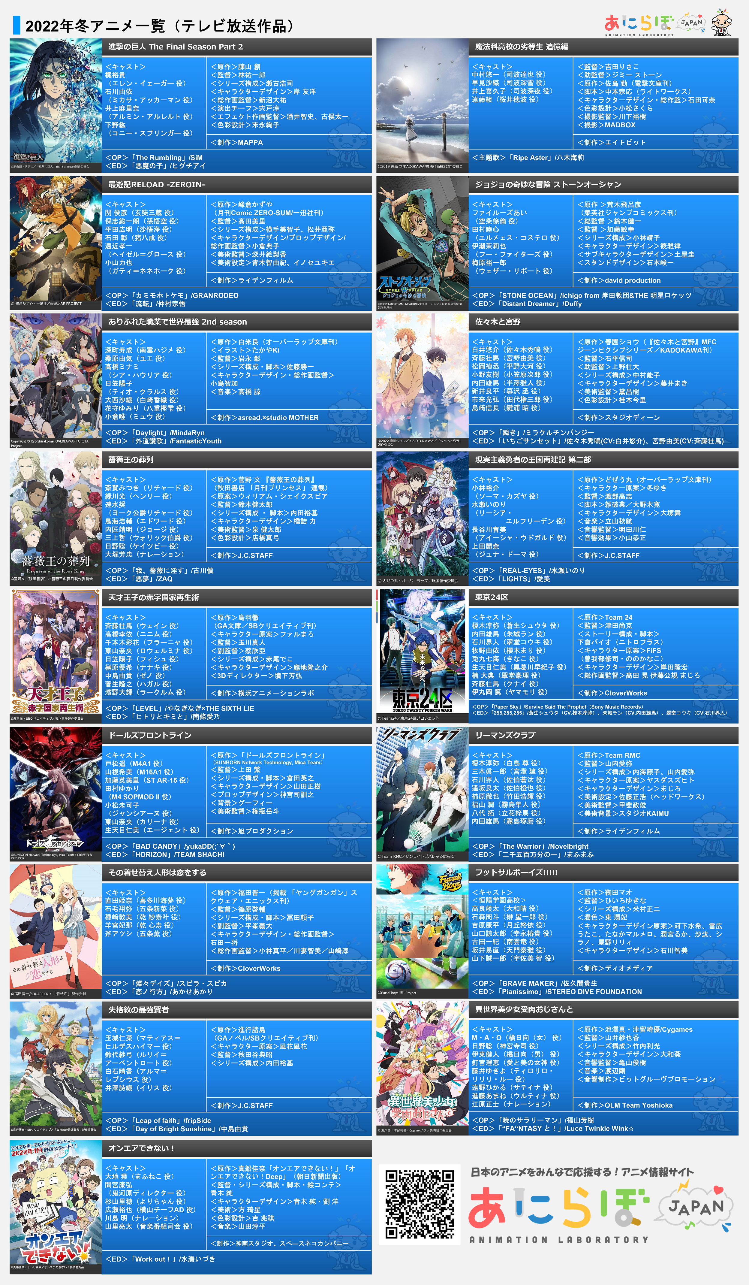 アニメ 2022 冬